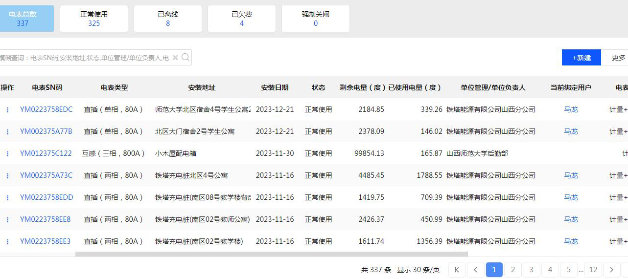 电表水表管理列表页